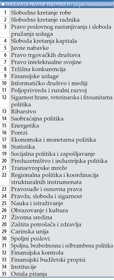 0503-Poglavlja-pravne-t