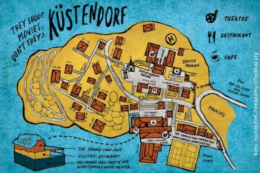 Kustendorf