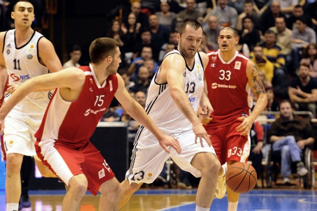 aba liga
