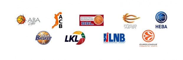 aba liga 2