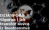 Transfer-novca-iz-inostranstva