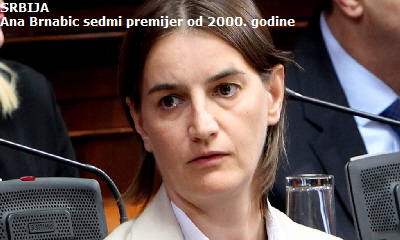 brnabic