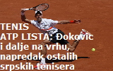 djokovic 222222222222