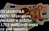 euri
