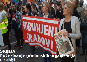 gradjanske organizacije