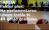 izbori88