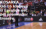 radonjic
