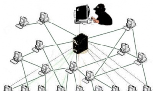 Auto-servis porodice Milanovic u El Pasu