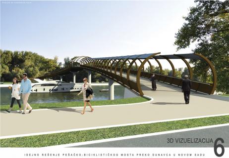 most_do_ribarskog_ostrva