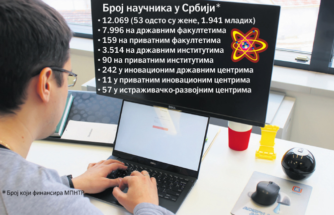naucnici srbija